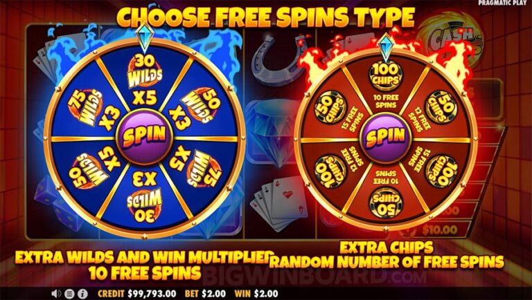 Slot Online Berbasis Blockchain: Masa Depan Industri?